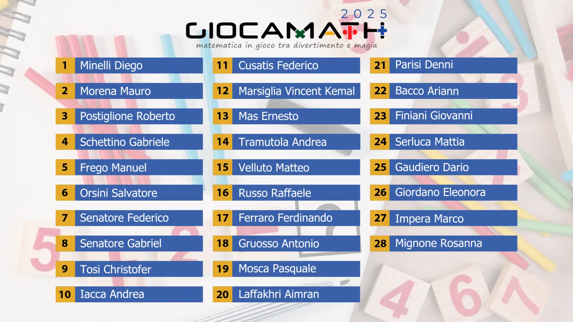 Premiati · Scuola secondaria di I grado
